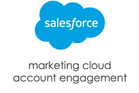 SFDC Marketing Cloud (Pardot)
