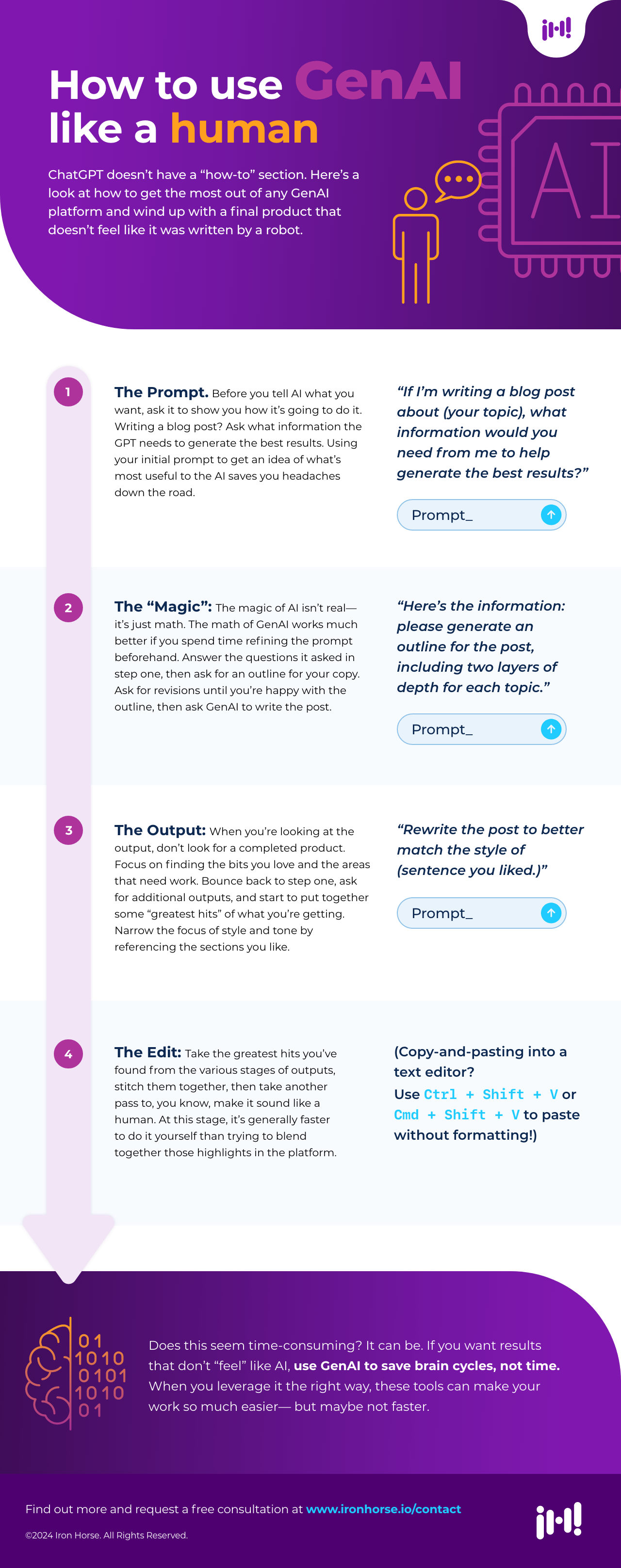 genai-frameworks-infographic