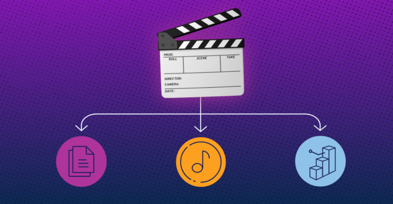 A film production slate at the top of a flowchart, leading to icons indicating a text document, an audio file, and an infographic.