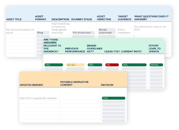 Three stacked images showing the fields in the content audit template.